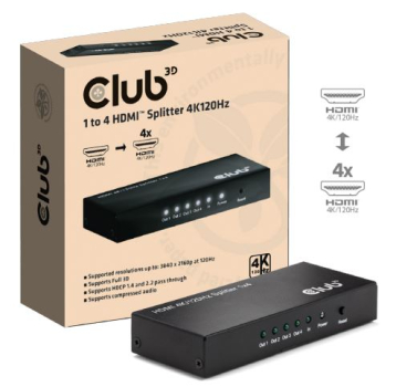 CLUB3D CSV-1385