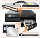 Icy Dock MB994IPO-3SB