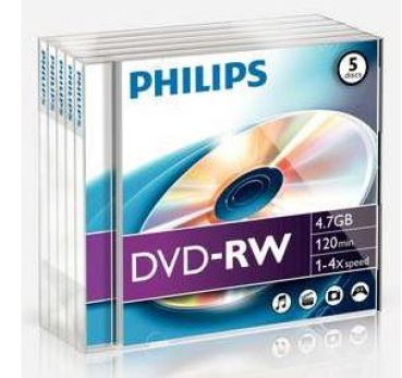 Philips DN4S4J05F/00