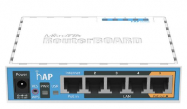 MikroTik RB951UI-2ND