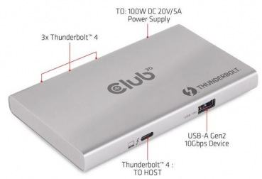 CLUB3D CSV-1580