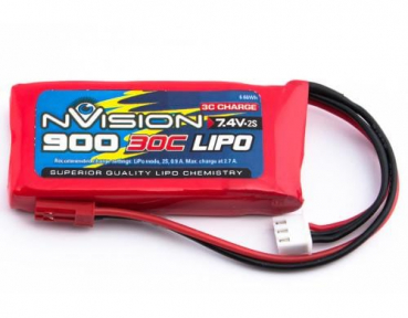 nVision NVO1801