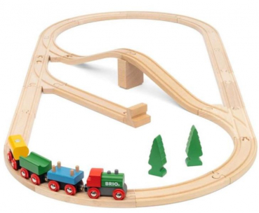 BRIO 63603600