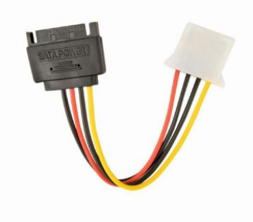 Cablexpert CC-SATA-PS-M