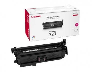 Canon 2642B002