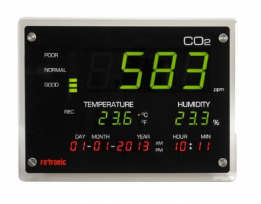 Rotronic CO2-DISPLAY