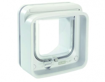 SureFlap 629222