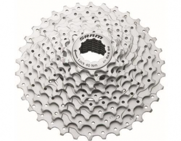 SRAM 00.0000.200.393